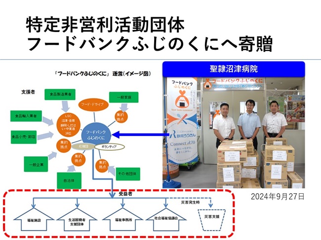 特定非営利団体フードバンクふじのくにへ寄贈