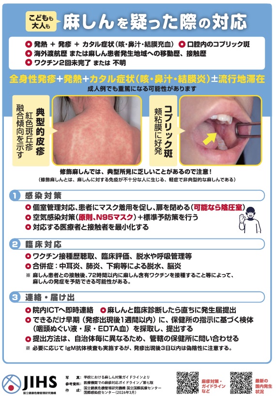 麻しんを疑った際の対応 | 国立健康危機管理研究機構